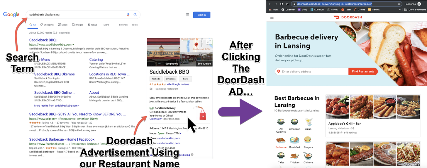 Pourquoi faire un site pour Google ?
