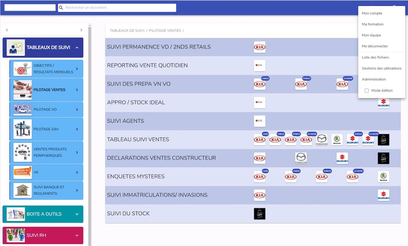 Un portail interne de GED et de formation