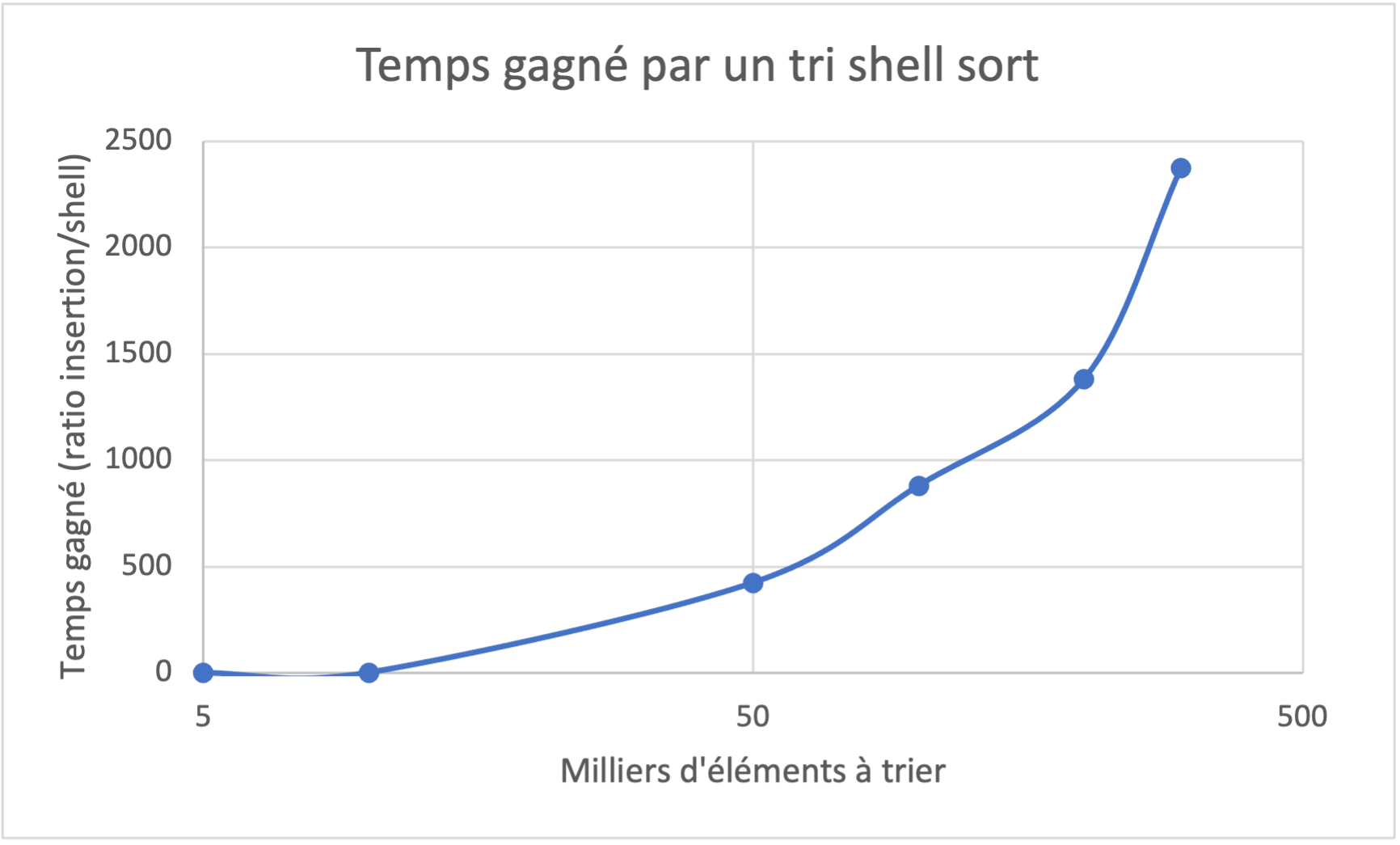 Bienvenue en Extrêmistan